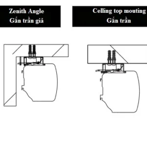 Các kiểu lắp đặt màn chiếu Tab-Tension