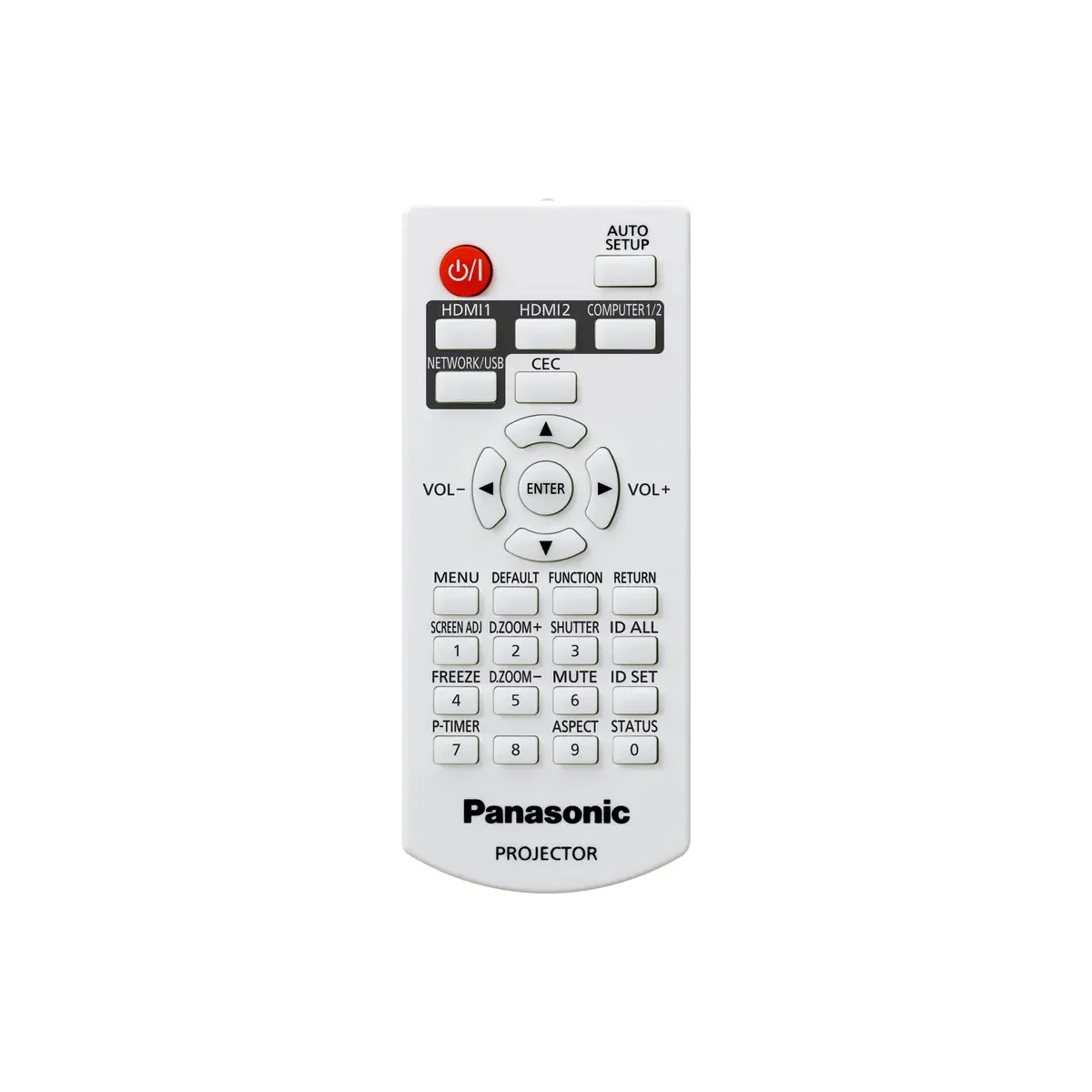 Điều khiển từ xa Panasonic PT-VMZ51
