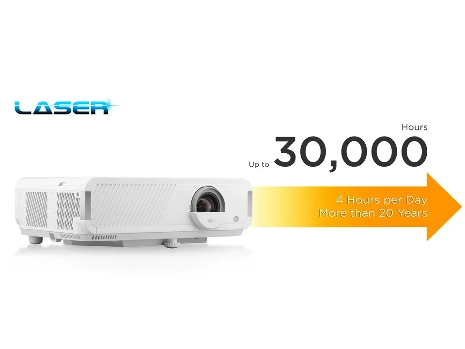 Nguồn sáng laser phosphor của ViewSonic LX750-4K dùng tới 30.000 giờ
